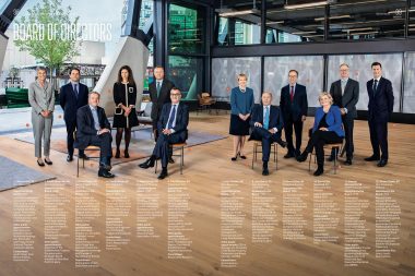 Corporate group portrait photography Derwent annual report