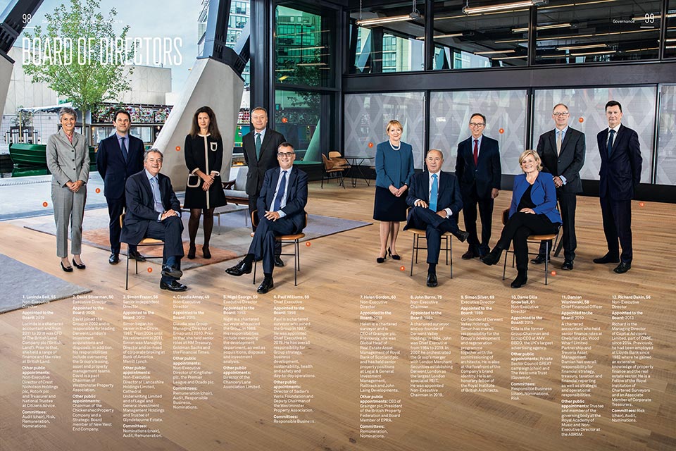 Corporate portrait for Derwent annual report by London photographer Richard Boll