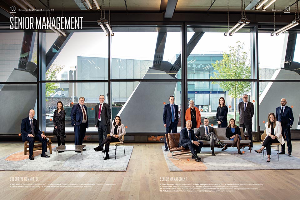 Group portrait for Derwent annual report by London photographer Richard Boll