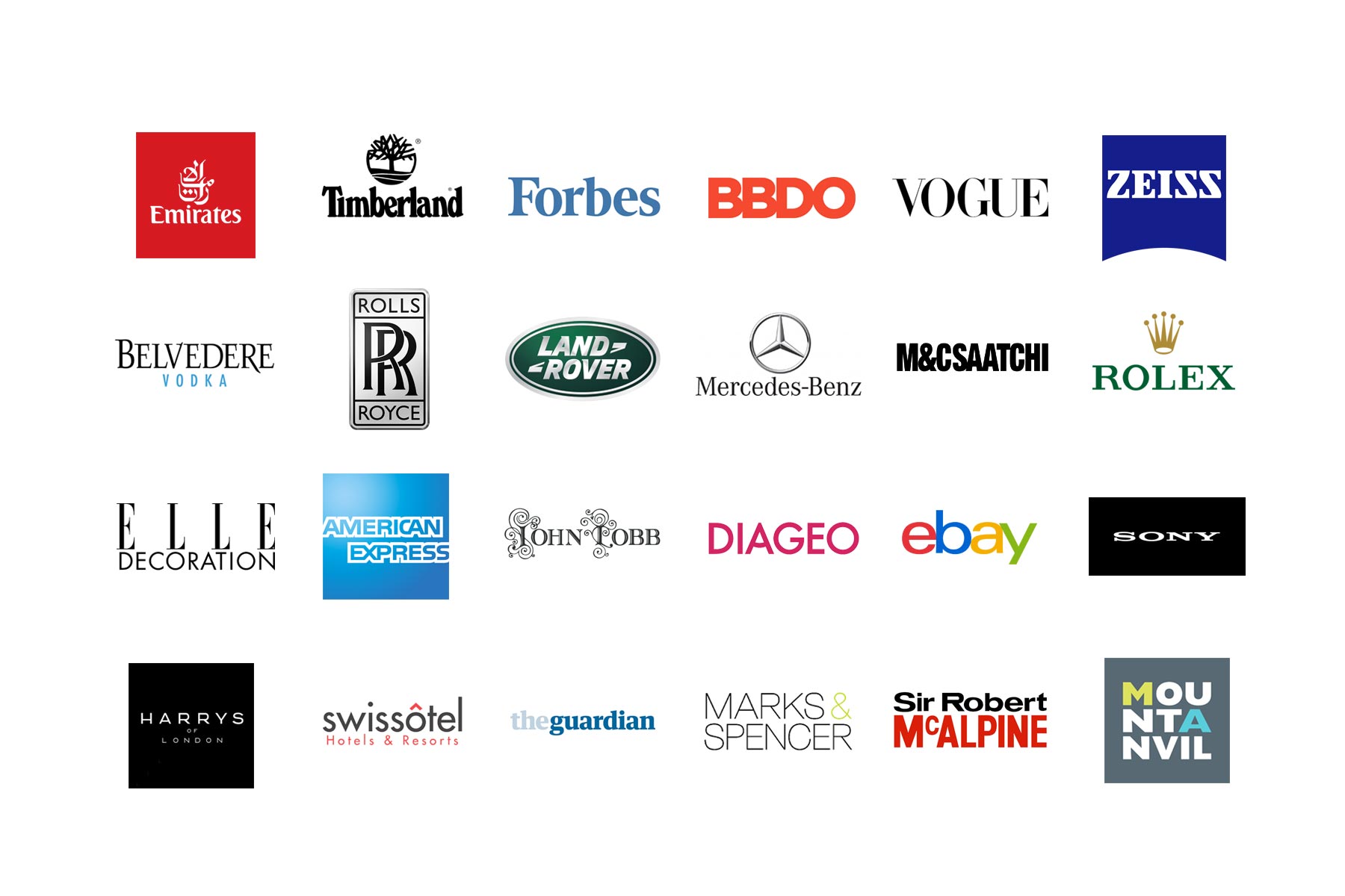 Clients list for Richard Boll Photography London